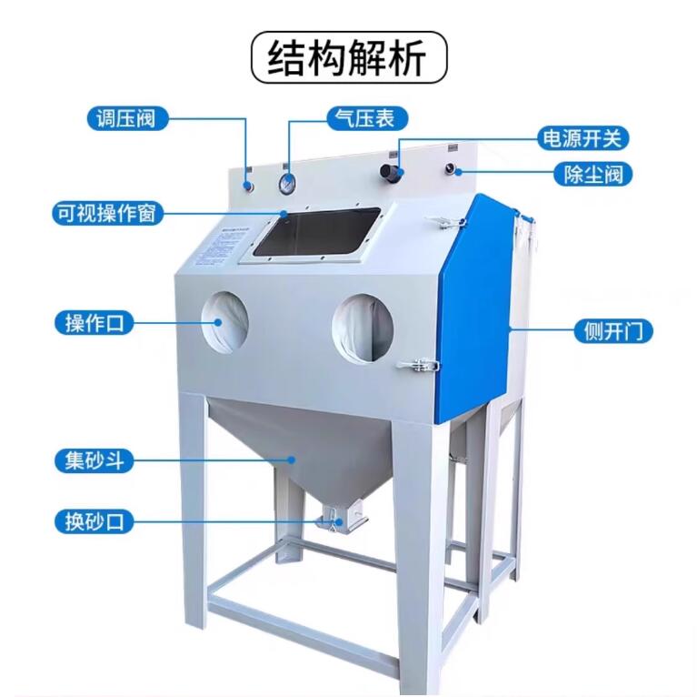 TampereSandblasting machine